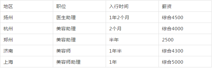 1531965064246934.png QQ截圖20180719091757.png
