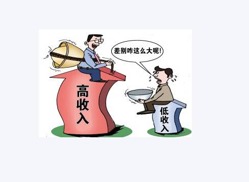 薪資差別