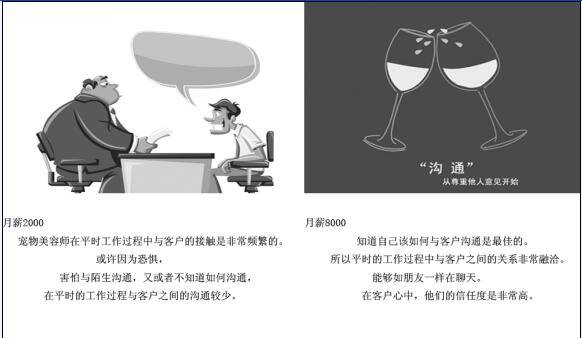 溝通 溝通