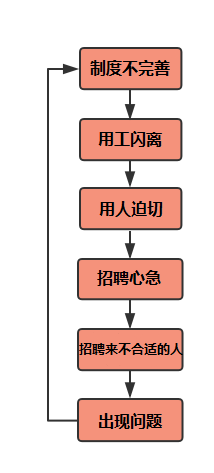 導(dǎo)圖！.png